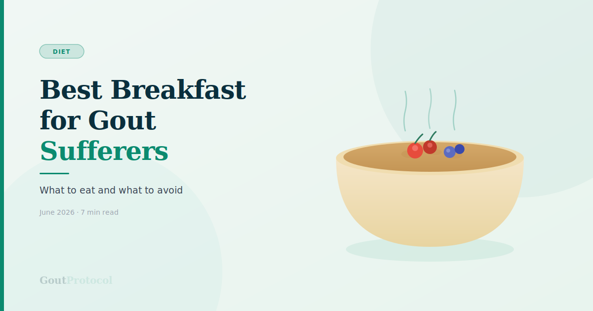 Best Breakfast for Gout Sufferers